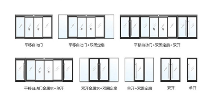 單開、雙開自動門樣式圖片