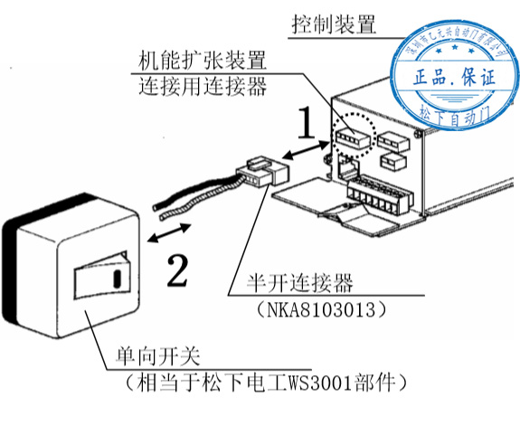 全半開開關(guān)的連接